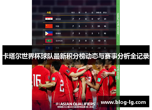 卡塔尔世界杯球队最新积分榜动态与赛事分析全记录