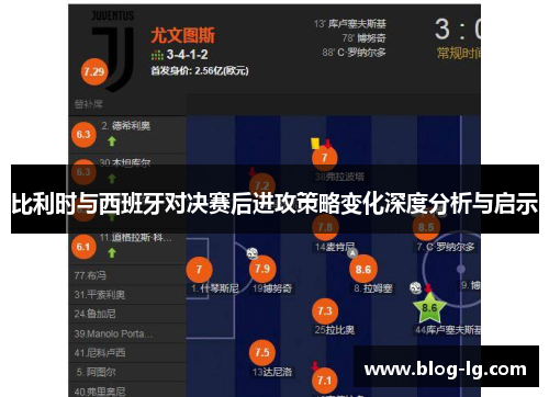 比利时与西班牙对决赛后进攻策略变化深度分析与启示