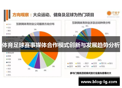 体育足球赛事媒体合作模式创新与发展趋势分析