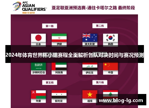 2024年体育世界杯小组赛程全面解析各队对决时间与赛况预测