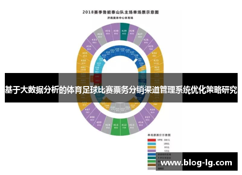 基于大数据分析的体育足球比赛票务分销渠道管理系统优化策略研究