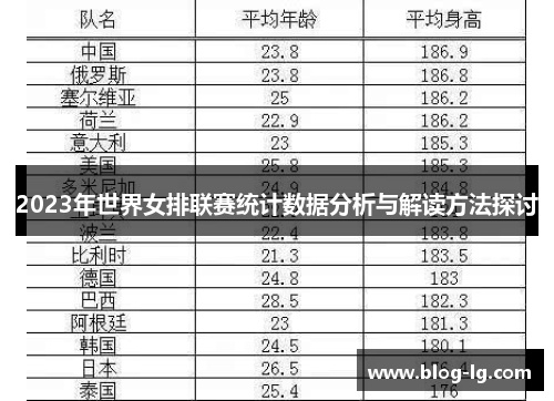 2023年世界女排联赛统计数据分析与解读方法探讨