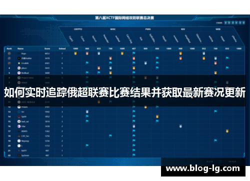 如何实时追踪俄超联赛比赛结果并获取最新赛况更新