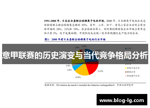 意甲联赛的历史演变与当代竞争格局分析