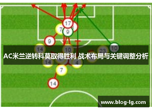 AC米兰逆转科莫取得胜利 战术布局与关键调整分析