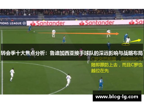 转会季十大焦点分析：鲁迪加西亚接手球队的深远影响与战略布局