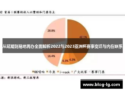 从延期到易地再办全面解析2022与2023亚洲杯赛事变迁与内在联系