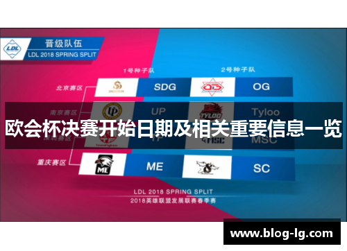 欧会杯决赛开始日期及相关重要信息一览