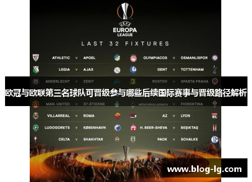 欧冠与欧联第三名球队可晋级参与哪些后续国际赛事与晋级路径解析 欧冠与欧联第三名球队可晋级参与哪些后续国际赛事与晋级路径解析