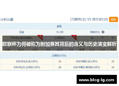 欧联杯为何被称为附加赛其背后的含义与历史演变解析